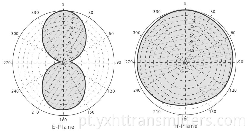 H7e9897a45380429bbb540876dfb87c50j